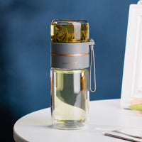 Glas-Wasserflasche | Teesieb Doppelwandig Langlebig Stilvoll Transparent-Luzern Mode