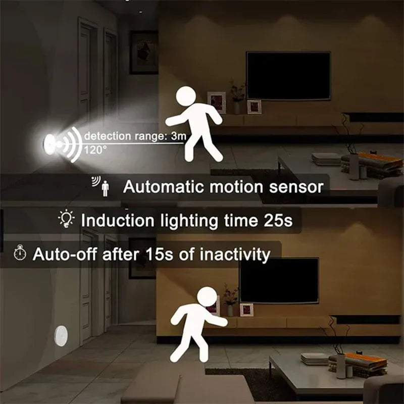 LED Nachtlicht | Intelligenter Sensor Magnetisch Langlebig Vielseitig LumiSense-Luzern Mode