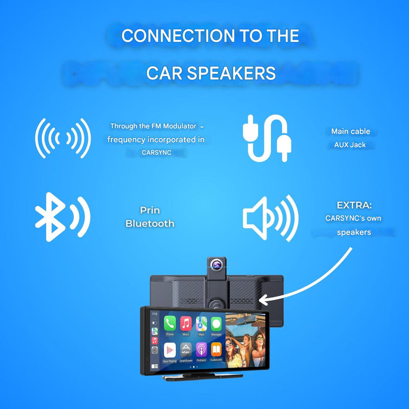 Multimedia Autoradio | CarPlay | Android Auto | Dashcam | Universell-Luzern Mode