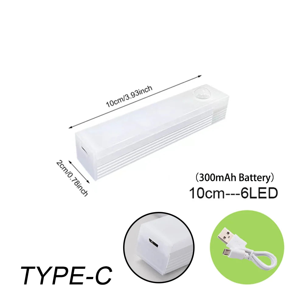 Nachtlicht | Sensor LED Drahtlos USB-C Wiederaufladbar Vielseitig Robuste-Luzern Mode