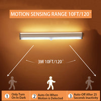 Nachtlicht | Sensor LED Drahtlos USB-C Wiederaufladbar Vielseitig Robuste-Luzern Mode