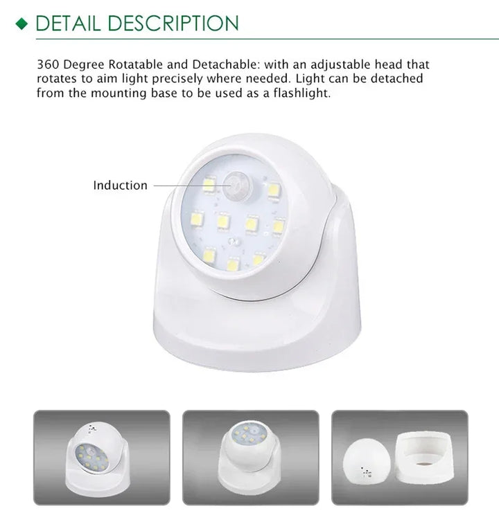 LED-Scheinwerfer | Drahtlos Vielseitig Automatisch Nachhaltig BrightGuard-Luzern Mode