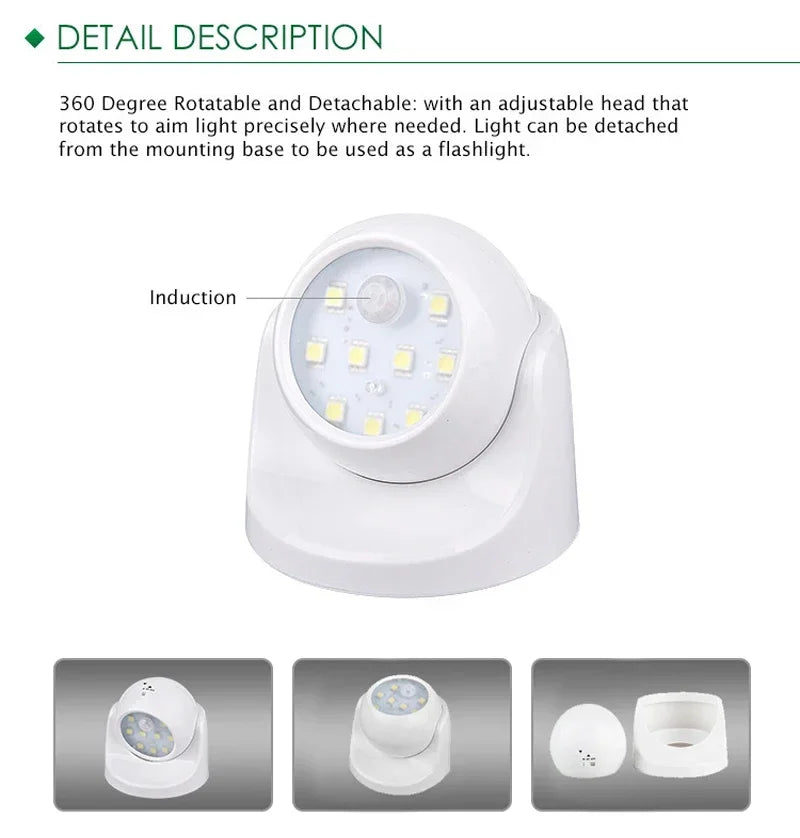 LED-Scheinwerfer | Drahtlos Vielseitig Automatisch Nachhaltig BrightGuard-Luzern Mode