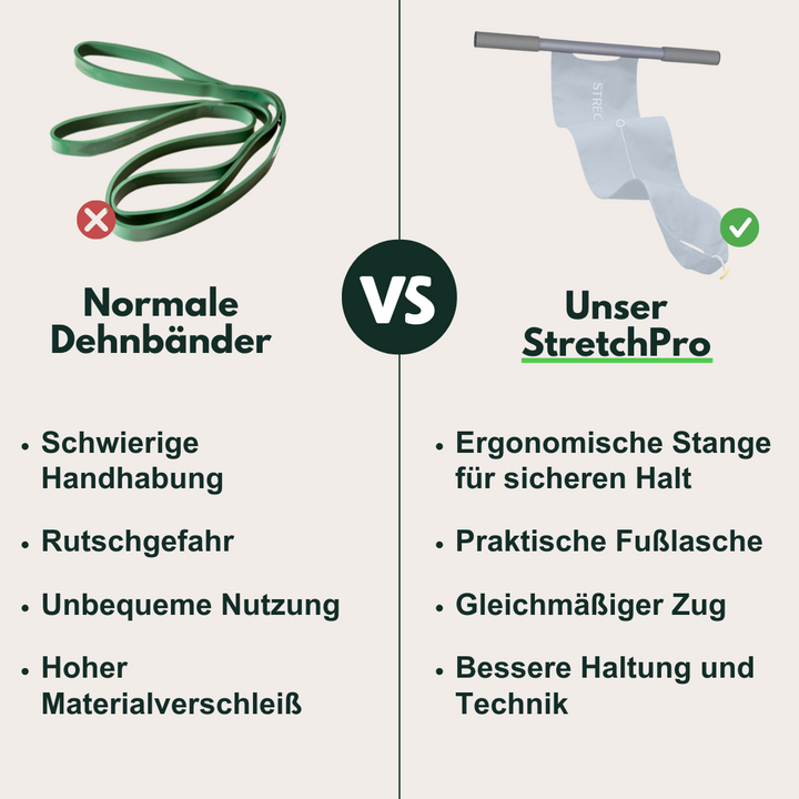 Trainingsband | Elastisch | Mit Griffen | E-Book | Fitness | Kompakt | Vielseitig-Luzern Mode