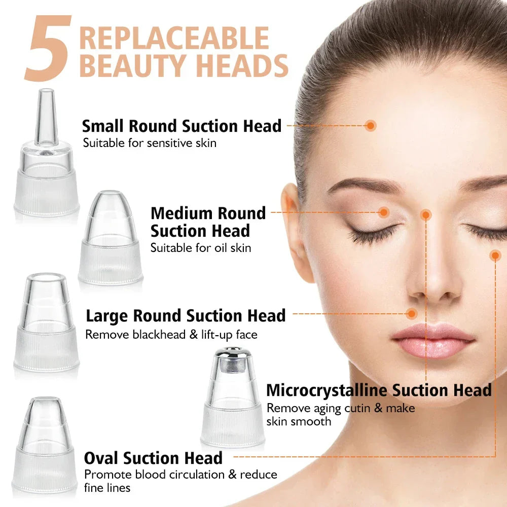 Mitesserentferner | Elektrisch Aufladbar Sicher ClearSkin Pro-Luzern Mode