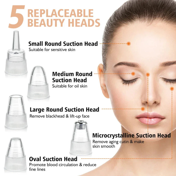 Mitesserentferner | Elektrisch Aufladbar Sicher ClearSkin Pro-Luzern Mode