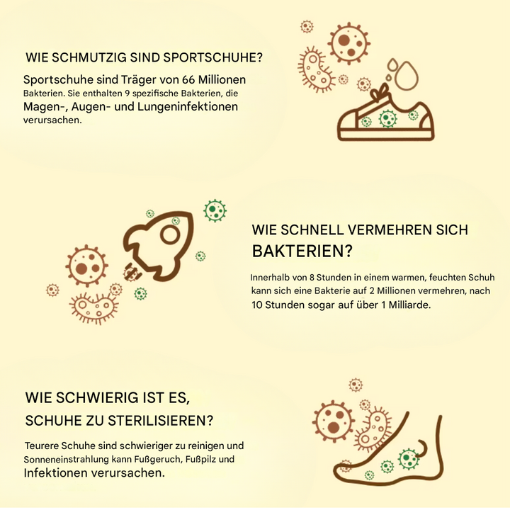 Elektrischer Schuhtrockner | Hygienisch Kompakt Tragbar Vielseitig-Luzern Mode