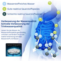 Wasserreiniger | Wasserstoff Ionisator Sauber Rein Vielseitig Langlebig-Luzern Mode