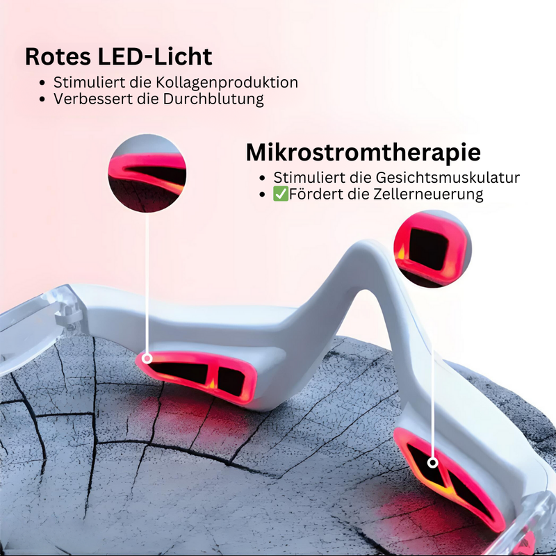 EMS-Brille | Hautpflege Einzigartig Wiederaufladbar Vielseitig Hautfreundlich USB-Luzern Mode