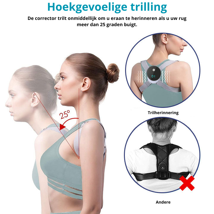 Haltungsbandage | EMS Verstellbar Korrigierend Komfortabel Atmungsaktiv-Luzern Mode