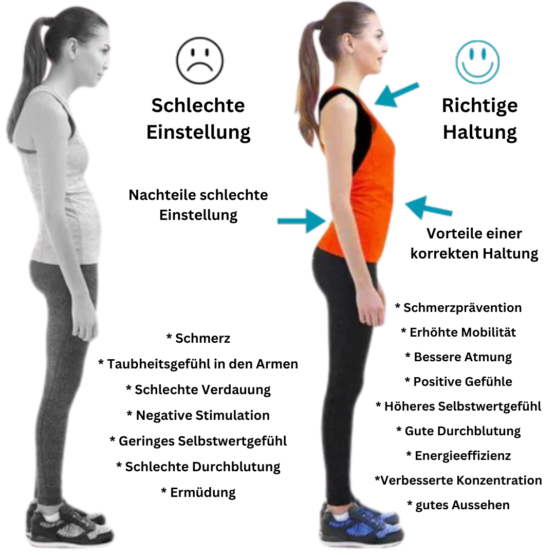 Haltungsbandage | EMS Verstellbar Korrigierend Komfortabel Atmungsaktiv-Luzern Mode