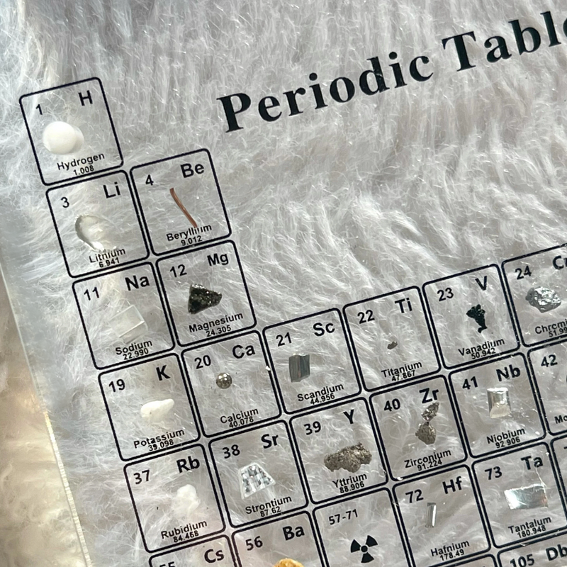 Beleuchtete Periodische Tabelle | Echte Proben | Transparent | USB -Luzern Mode