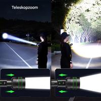 LED-Taschenlampe | Hell Zoombar Vielseitig Langlebig Wasserdicht Wiederaufladbar-Luzern Mode