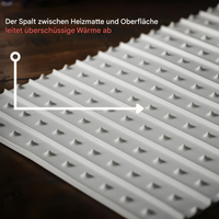 Speisewärmungsmatte | Faltbar Langlebig Kompakt Vielseitig Sicher-Luzern Mode