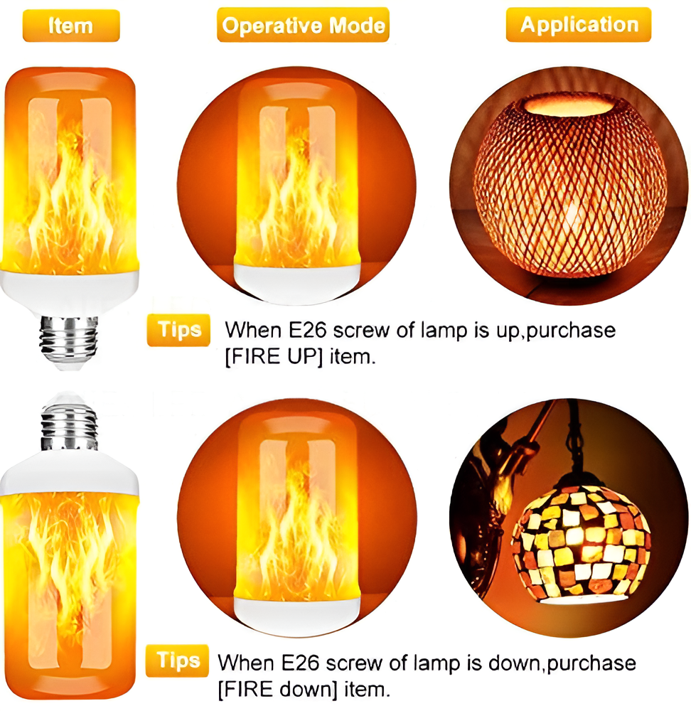 LED-Glühbirne | USB-Flamme, atmosphärisch, langlebig, realistisch, einzigartig, sicher-Luzern Mode