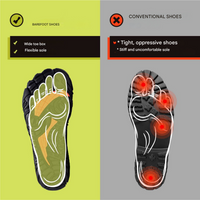 Barfußschuh | Unisex | Flexibel | Orthopädisch | Rutschfeste Sohle-Luzern Mode