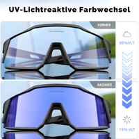 Hochleistungs-Sportbrille mit selbsttönenden Gläsern-Luzern Mode