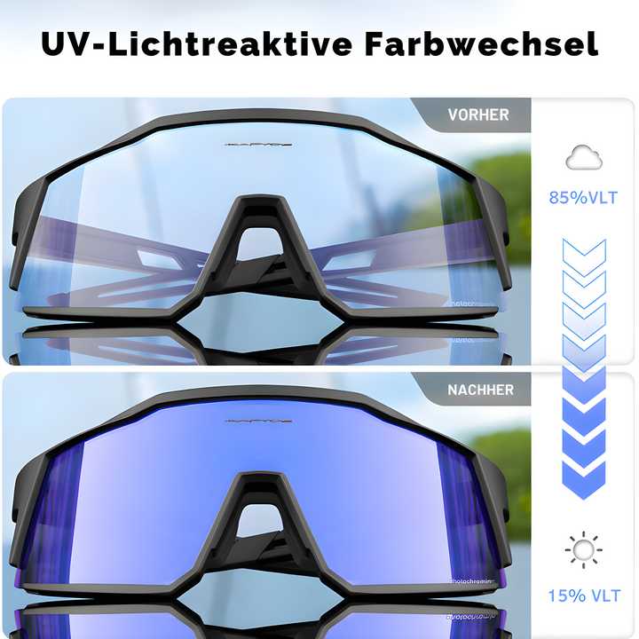 Hochleistungs-Sportbrille mit selbsttönenden Gläsern-Luzern Mode