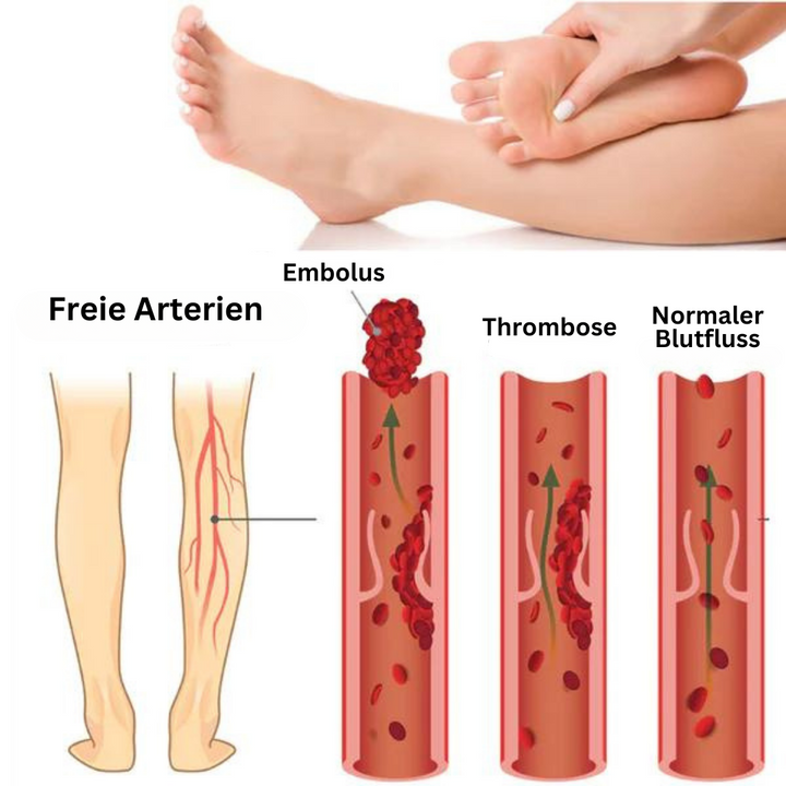 Fußmassagematte | EMS Akupressur Innovativ Bequem Beruhigend-Luzern Mode