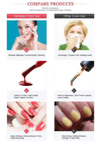 Nagellack | UV Gel Luxus Vollständig Deckend Glänzend Effen Stilvoll-Luzern Mode