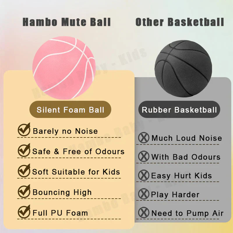 Flüsterleiser Basketball für geräuschfreie Übungseinheiten & Spaß-Luzern Mode