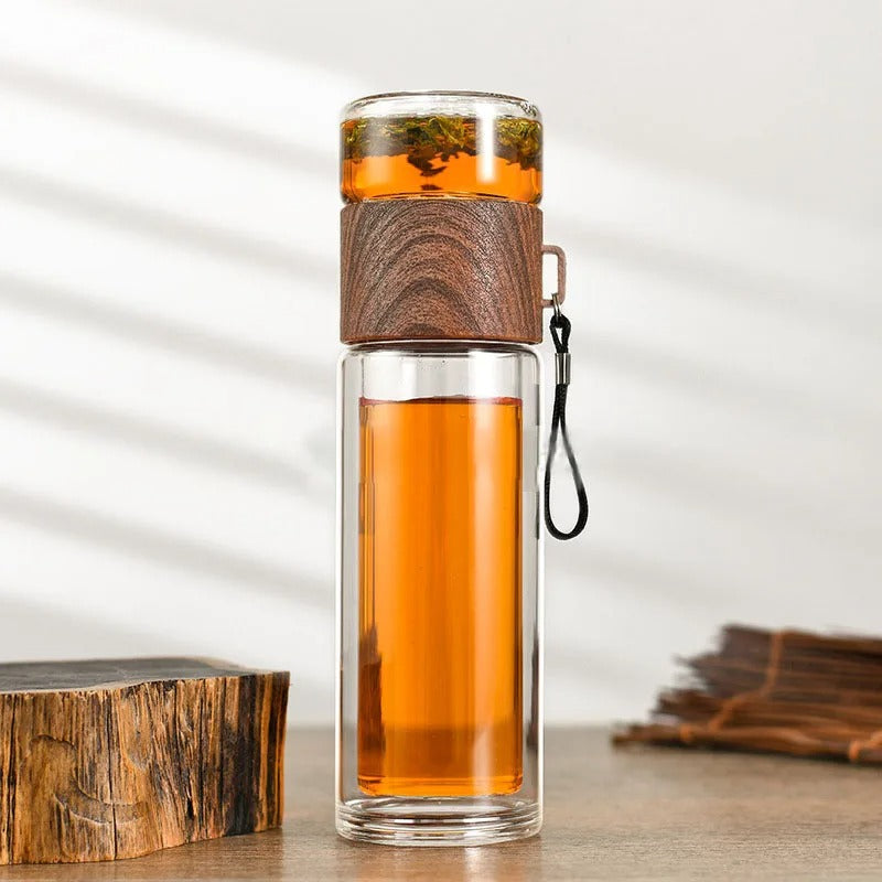 Thermoflasche | Glas | Transparent | Stilvoll | Langlebig | Isolierend | Vielseitig-Luzern Mode