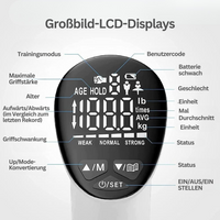 Grifftrainer | Digital 95 KG Widerstand Professionell USB-C Wiederaufladbar-Luzern Mode