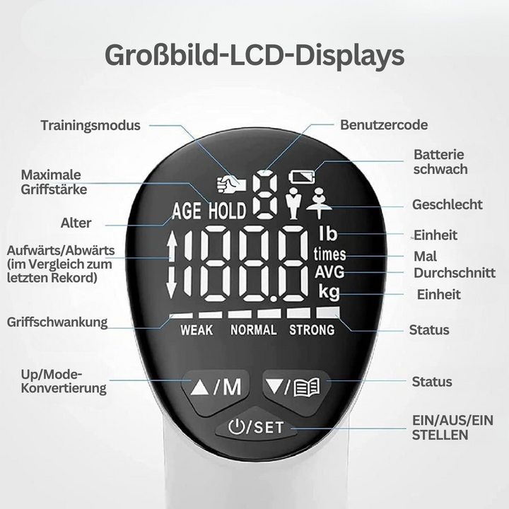 Grifftrainer | Digital 95 KG Widerstand Professionell USB-C Wiederaufladbar-Luzern Mode