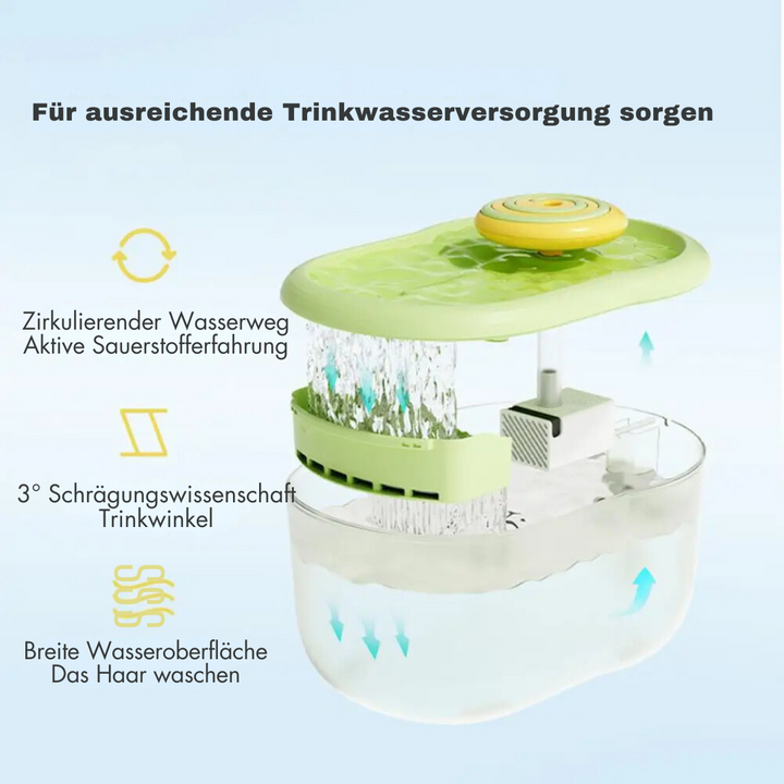 Haustier Trinkbrunnen | Pumpe Filter Frisch Hygienisch Langlebig Pflegend-Grün-Luzern Mode