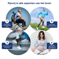 Kompressionsstrümpfe für Sport & Gesundheit - Orthosooth-Luzern Mode