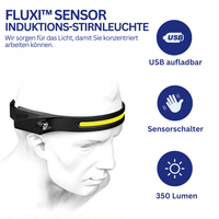 LED-Stirnlampe | Sensor Leistungsstark Verstellbar Komfortabel Vielseitig-Luzern Mode