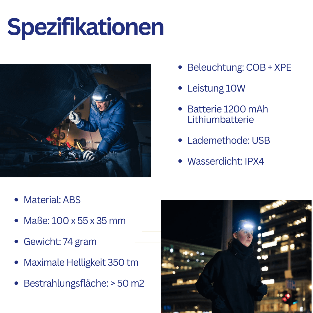LED-Stirnlampe | Sensor Leistungsstark Verstellbar Komfortabel Vielseitig-Luzern Mode