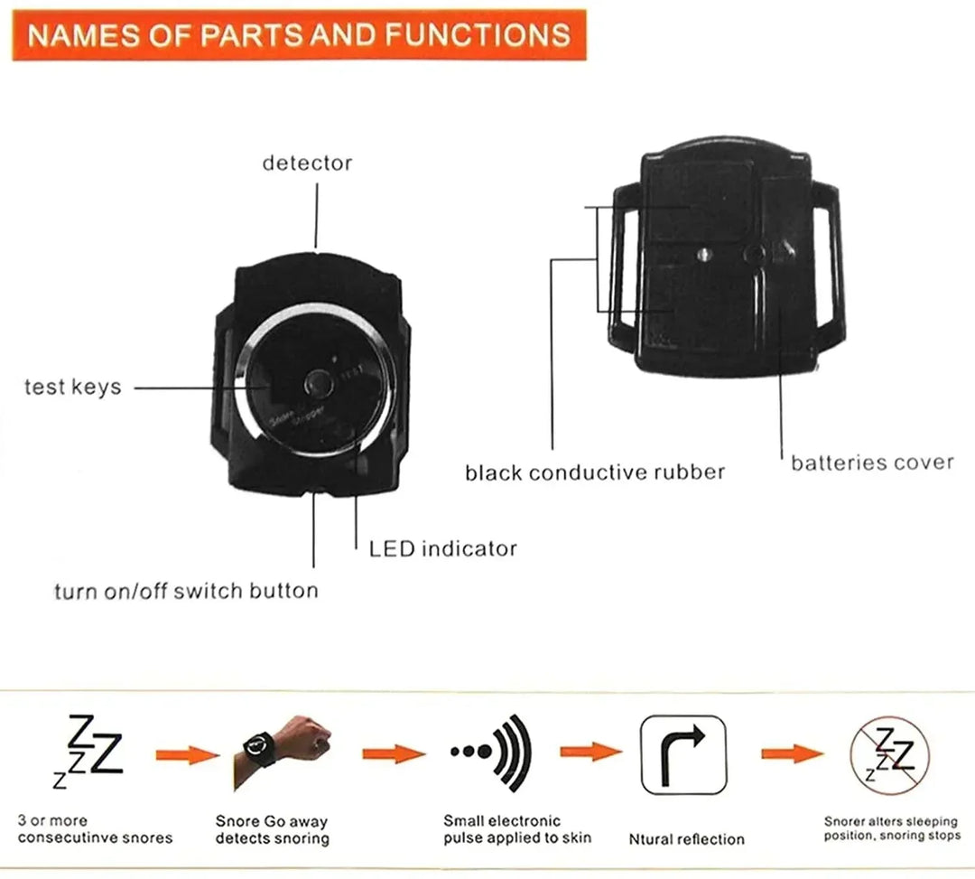Anti-Schnarch Armband | Komfortabel | Effektiv | Einfach | Automatisch-Luzern Mode