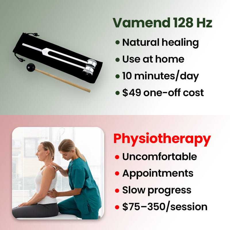 Klangtherapie-Instrument | Beruhigend | Vielseitig | Innovativ | Kompakt-Luzern Mode