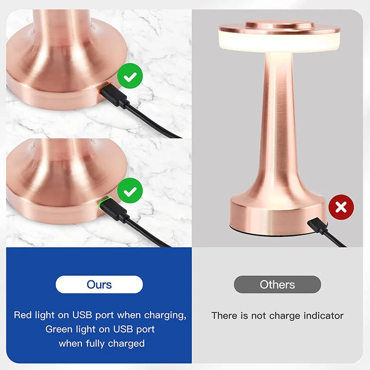 LED-Tischlampe | Tragbar Wiederaufladbar Kabellos Vielseitig Stilvoll-Luzern Mode