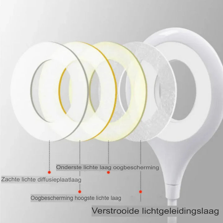 Nachtlicht | Kompakt Wiederaufladbar Tragbar Langlebig Energiesparend LED USB-Luzern Mode