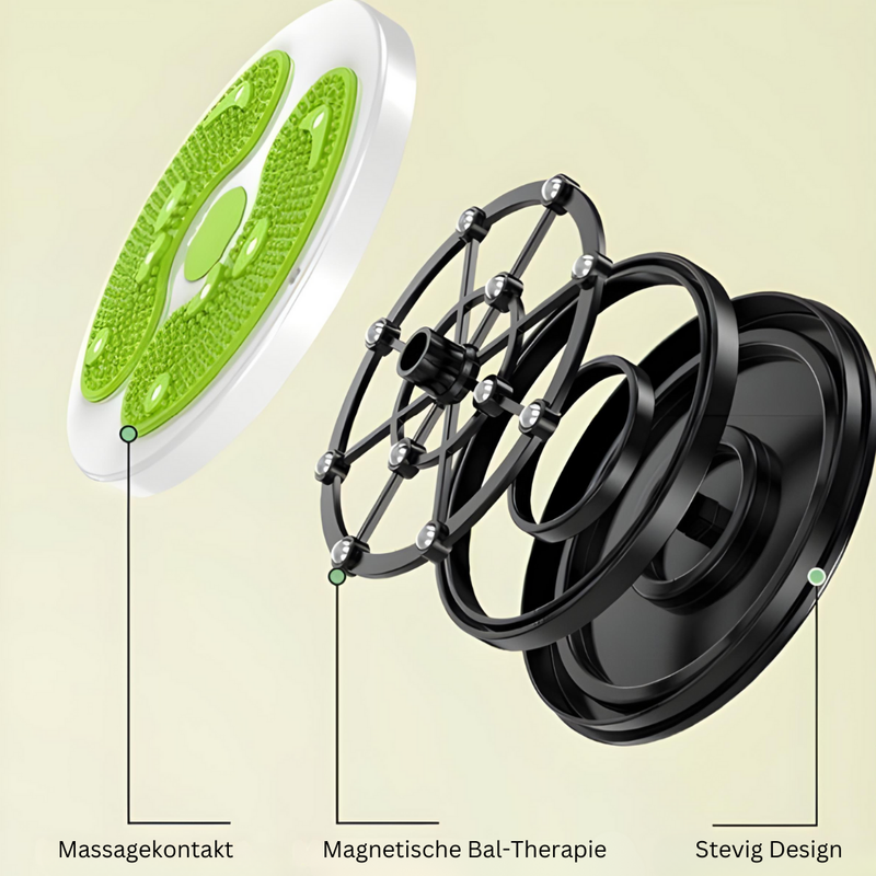 Core-Trainer | Twist Magnetisch Kompakt Antirutsch Benutzerfreundlich-Luzern Mode