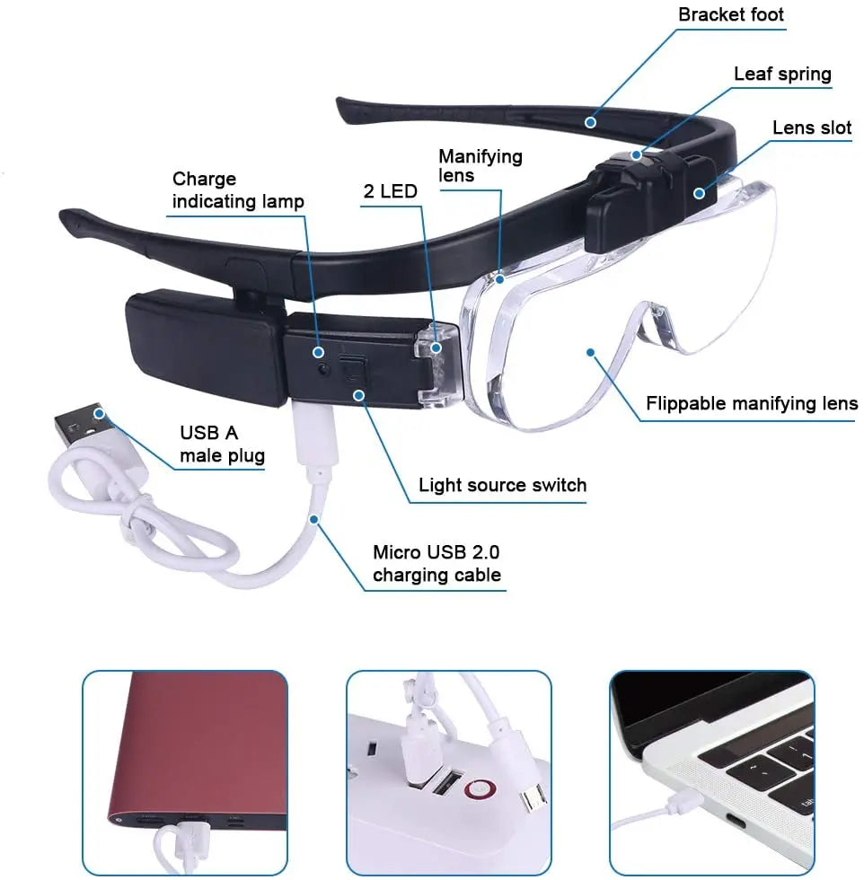 Lupenbrille | Vielseitig Wiederaufladbar LED USB 6-teilig OptiView-Luzern Mode