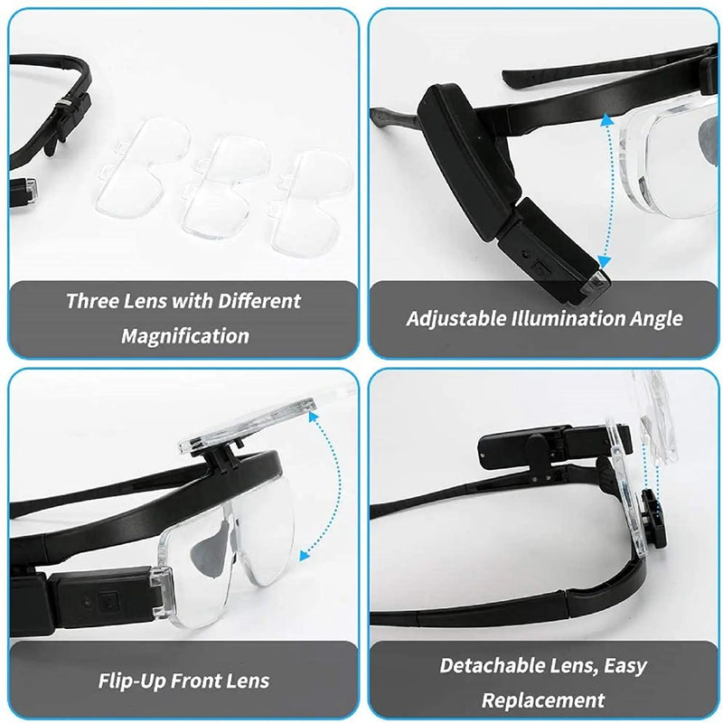 Lupenbrille | Vielseitig Wiederaufladbar LED USB 6-teilig OptiView-Luzern Mode