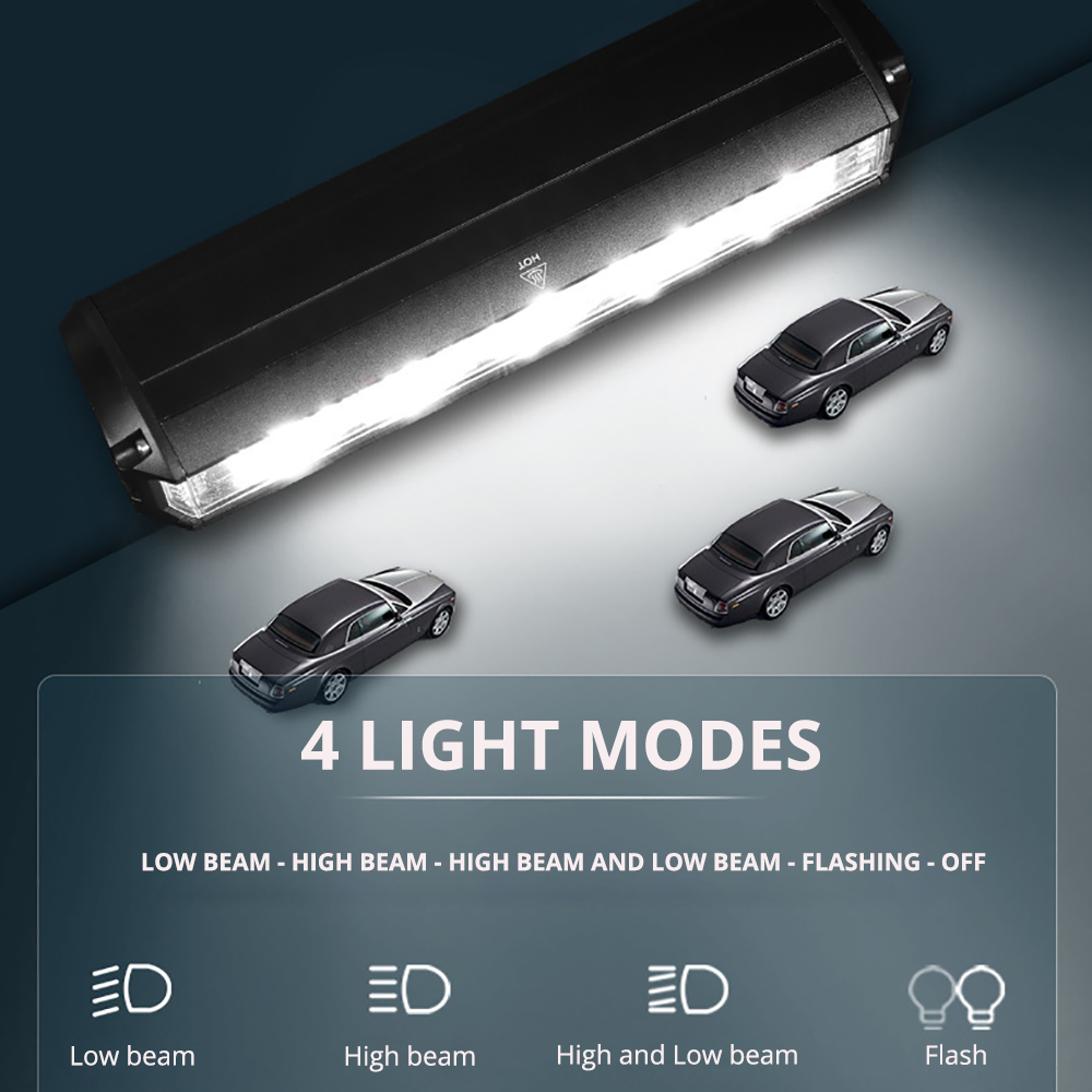 LED-Fahrradlicht | Powerbank | Hell | 6000 Lumen | USB-C | Wiederaufladbar | Vielseitig-Luzern Mode