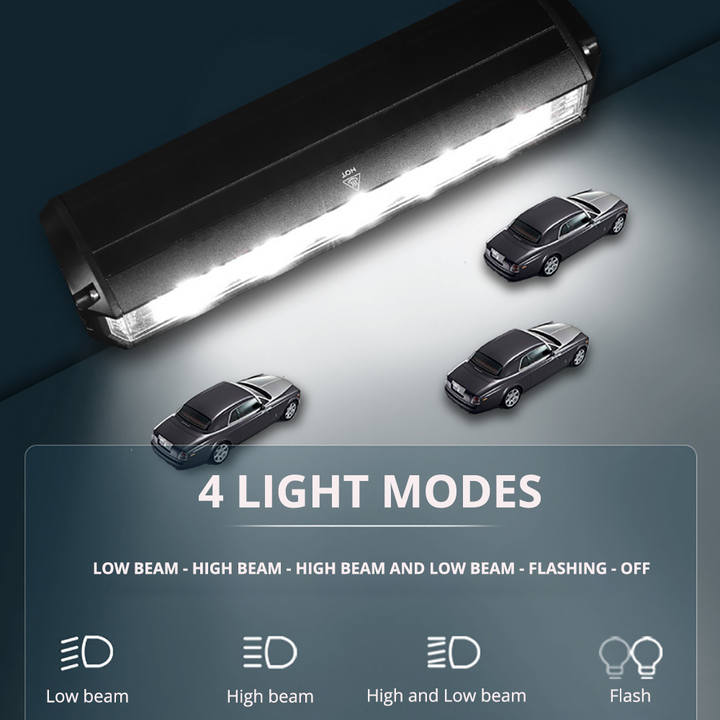 LED-Fahrradlicht | Powerbank | Hell | 6000 Lumen | USB-C | Wiederaufladbar | Vielseitig-Luzern Mode