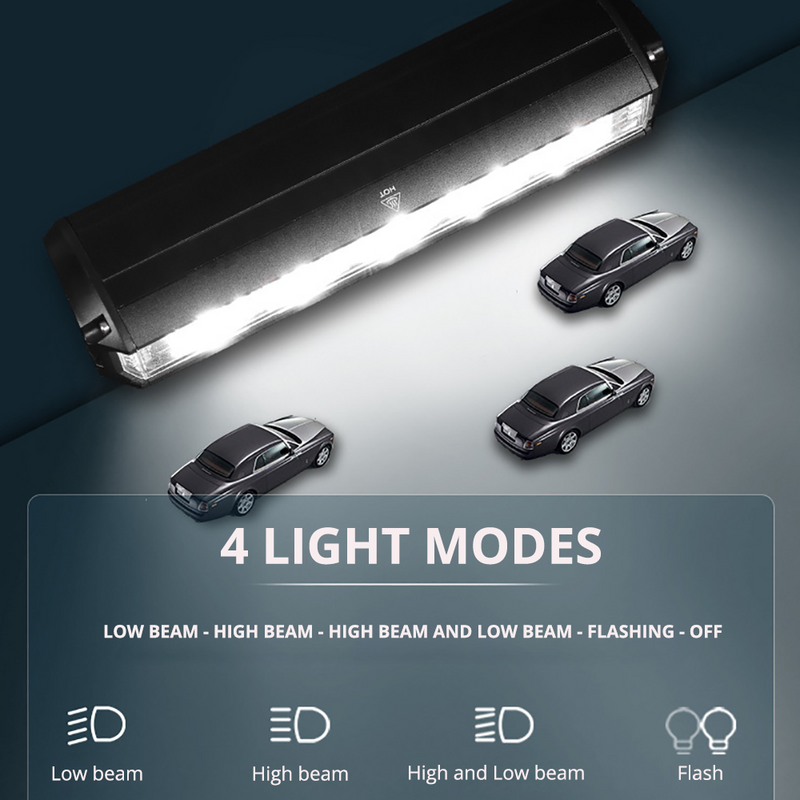 LED-Fahrradlicht | Powerbank | Hell | 6000 Lumen | USB-C | Wiederaufladbar | Vielseitig-Luzern Mode