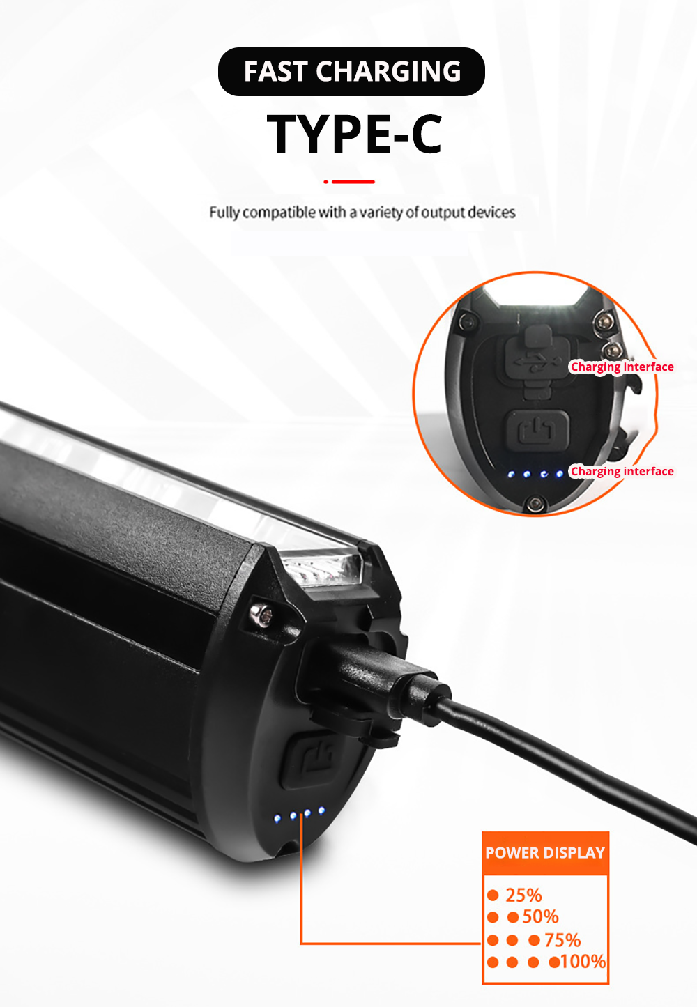 LED-Fahrradlicht | Powerbank | Hell | 6000 Lumen | USB-C | Wiederaufladbar | Vielseitig-Luzern Mode