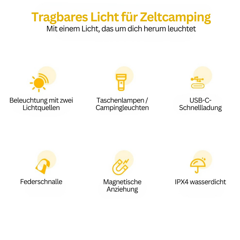 Taschenlampe | Mehrfarbig Verstellbar Hell LED Langlebig USB-C Magnet-Luzern Mode