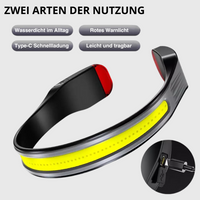 Stirnlampe | Radfahren | Sicher | LED | Auffällig | Breit | Leistungsstark | Wiederaufladbar | USB-Luzern Mode