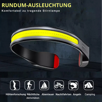 Stirnlampe | Radfahren | Sicher | LED | Auffällig | Breit | Leistungsstark | Wiederaufladbar | USB-Luzern Mode