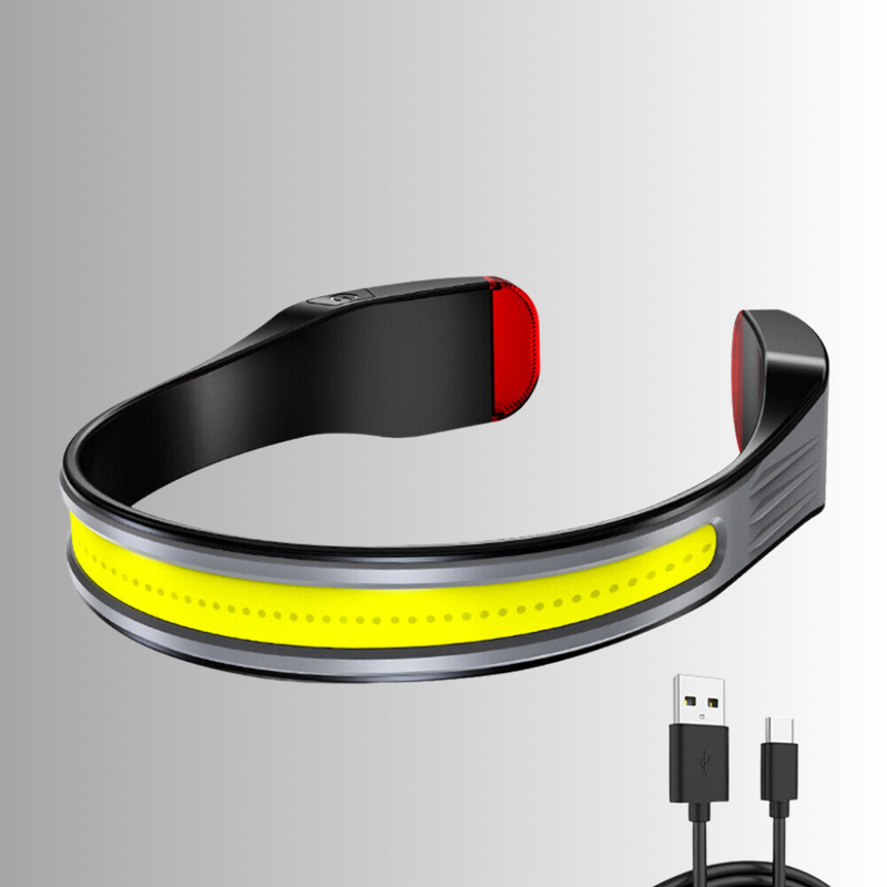 Stirnlampe | Radfahren | Sicher | LED | Auffällig | Breit | Leistungsstark | Wiederaufladbar | USB-Luzern Mode