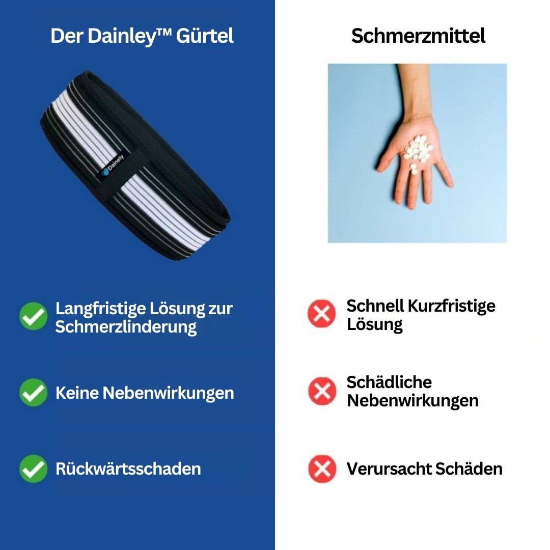 Beckenstützgürtel | Vielseitig Verstellbar Diskret Atmungsaktiv Bequem-Luzern Mode