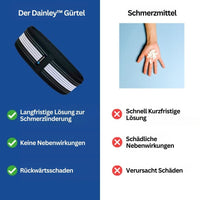 Beckenstützgürtel | Vielseitig Verstellbar Diskret Atmungsaktiv Bequem-Luzern Mode