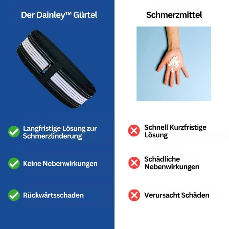 Beckenstützgürtel | Vielseitig Verstellbar Diskret Atmungsaktiv Bequem-Luzern Mode